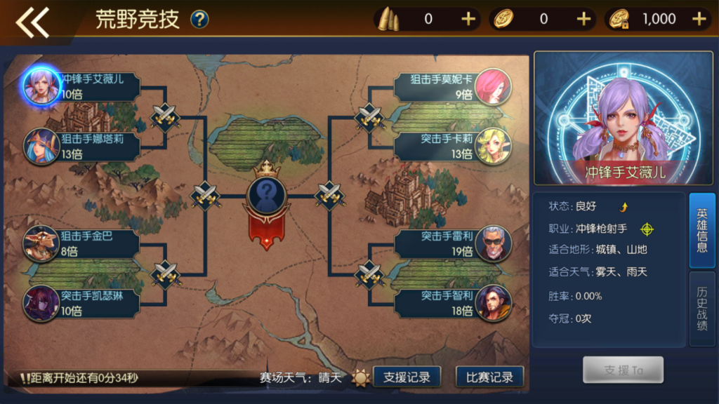 图片[20]-横版闯关手游【全明星之重返阿拉德定制版】+WEB管理后台+GM授权后台+安卓苹果双端-游戏架设网