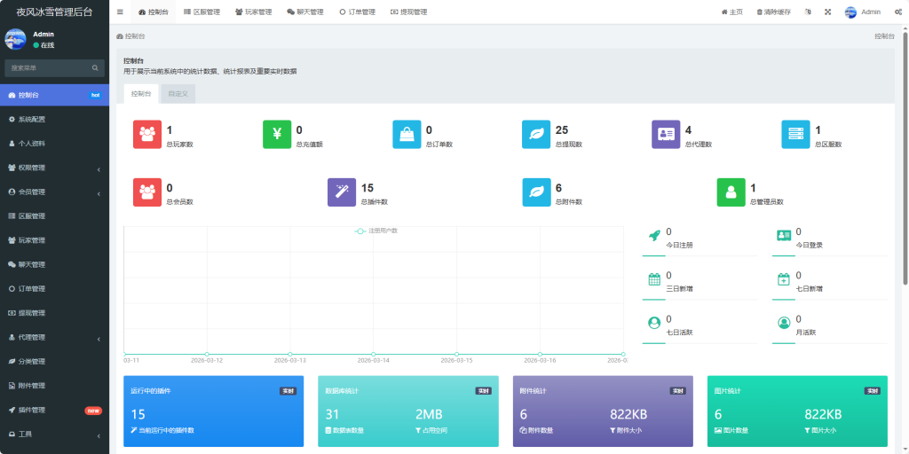 图片[29]-白鹭引擎商业开服端【清渊传奇H5】+GM后台+运营后台-游戏架设网