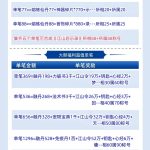下载图标