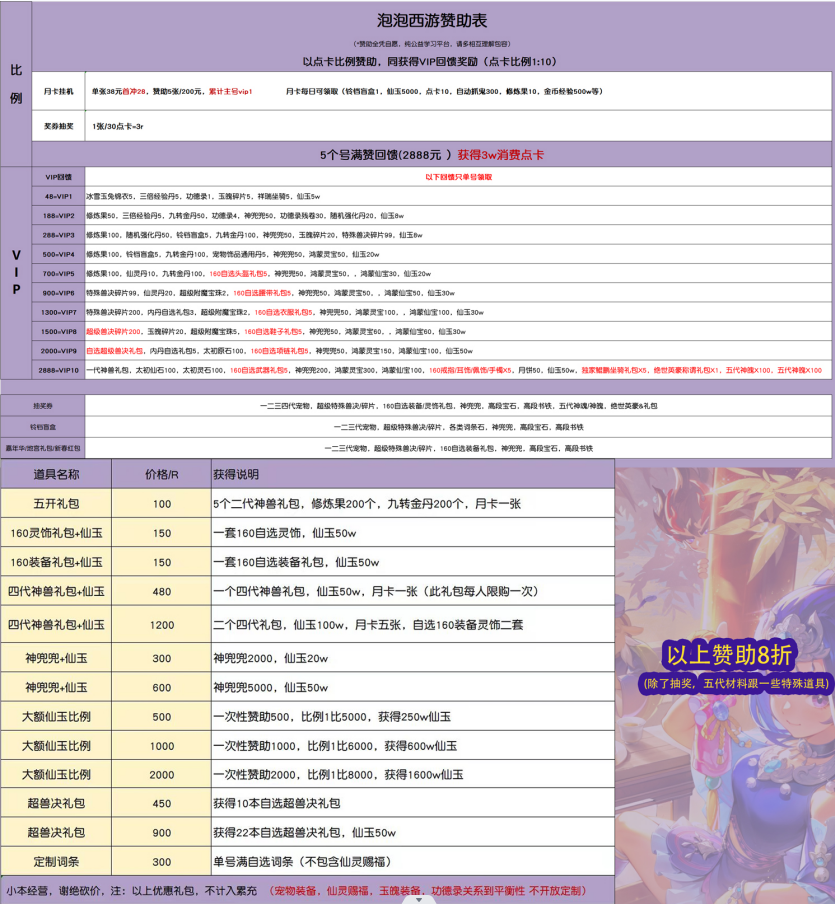 图片[2]-GGE2互通西游【泡泡梦江南西游】+安卓苹果PC三端互通+攻略-游戏架设网