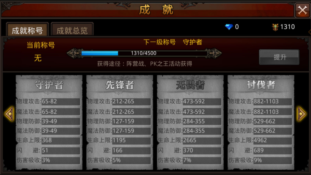 图片[13]-3D魔幻手游【全民奇迹9.7跨服修复版】+GM授权后台+玩家后台+安卓苹果-游戏架设网