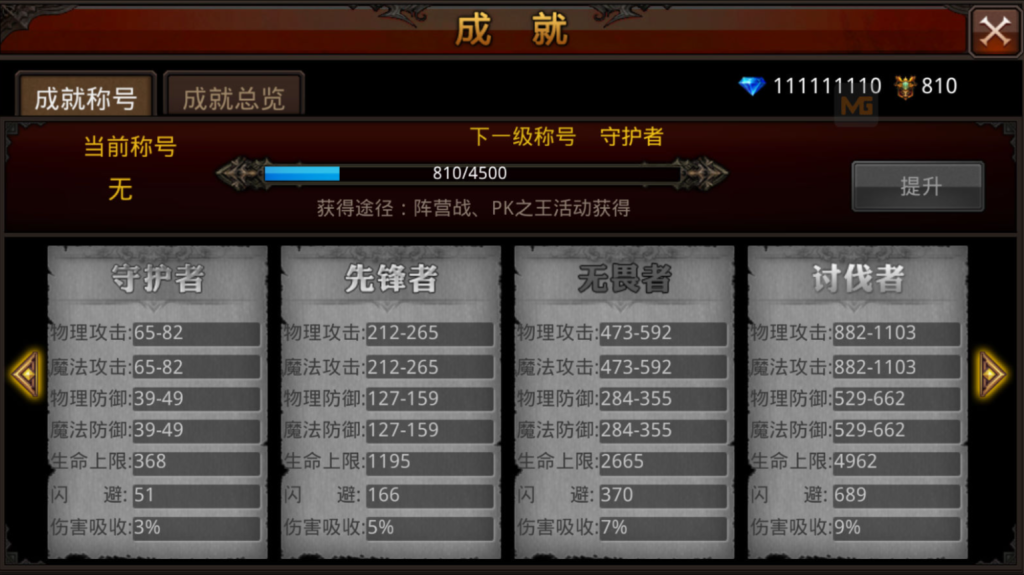 图片[15]-3D魔幻手游【全民奇迹8.3跨服修复版】+GM授权后台+安卓苹果双端-游戏架设网