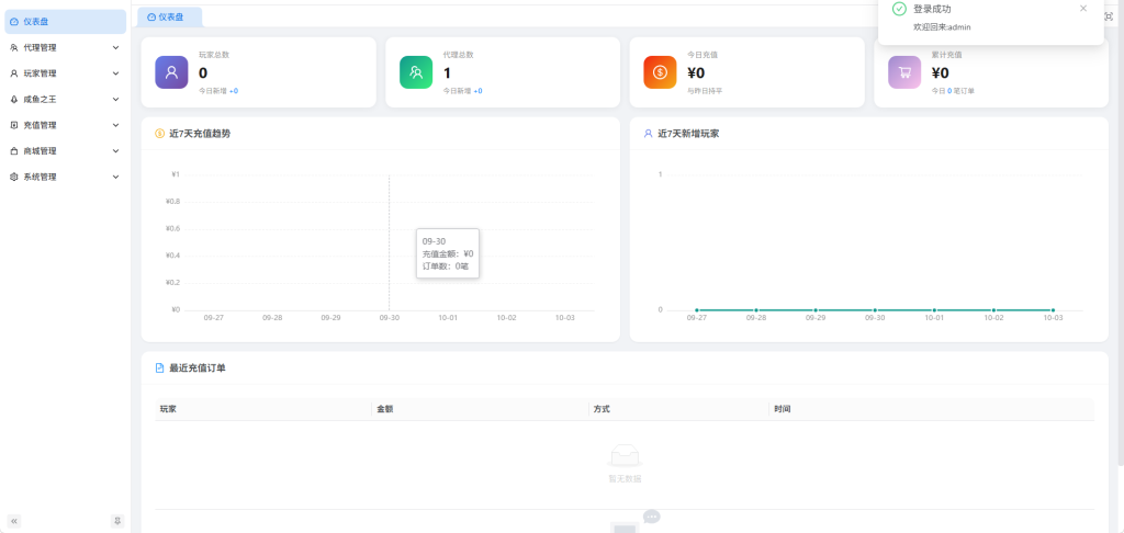 图片[8]-放置RPG养成手游【创世咸鱼17圣巅峰版】+运营后台+CDK授权后台+安卓苹果-游戏架设网
